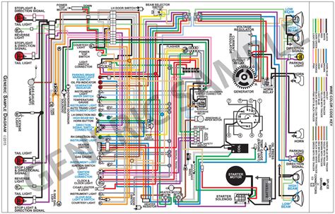 el camino wiring diagram manual 1964 parts 